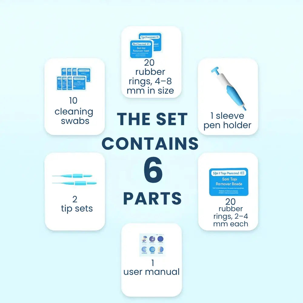 Charmora™ Skin Tag Remover Kit — Gentle, Fast & Pain-Free
