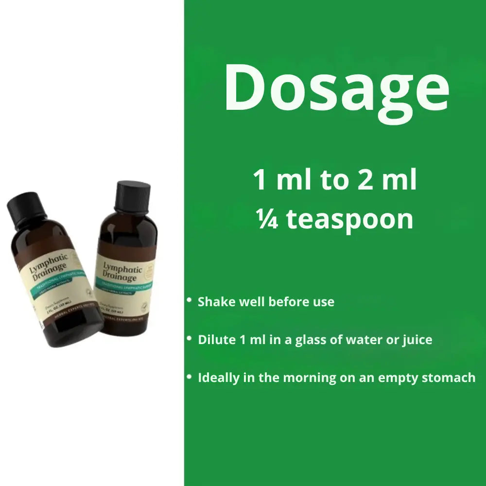 Charmora™ Lymphatic Drainage Drops — Natural Detox for Renewed Vitality
