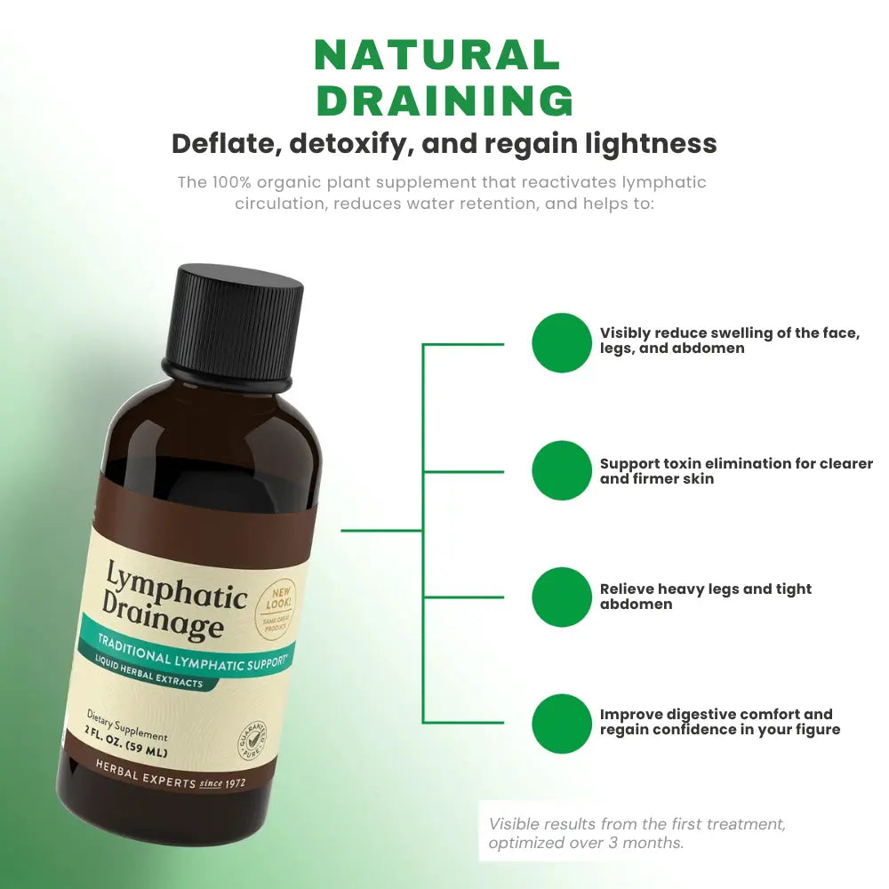 Charmora™ Lymphatic Drainage Drops — Natural Detox for Renewed Vitality