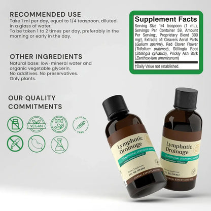 Charmora™ Lymphatic Drainage Drops — Natural Detox for Renewed Vitality