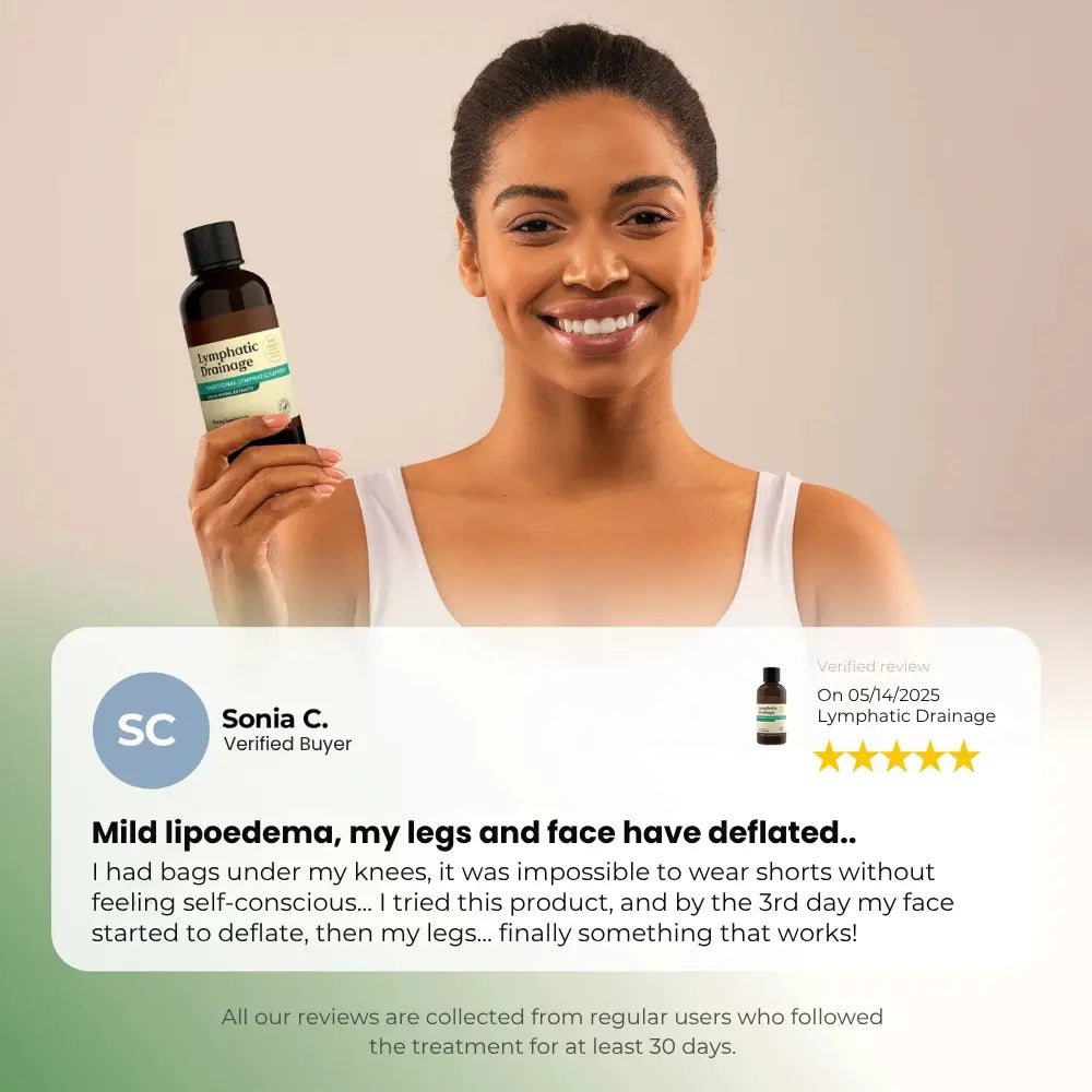 Charmora™ Lymphatic Drainage Drops — Natural Detox for Renewed Vitality