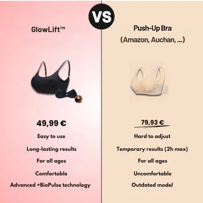 GlowLift™ | Infrared Breast Massager – Daily Firmness & Relief, No Surgery
